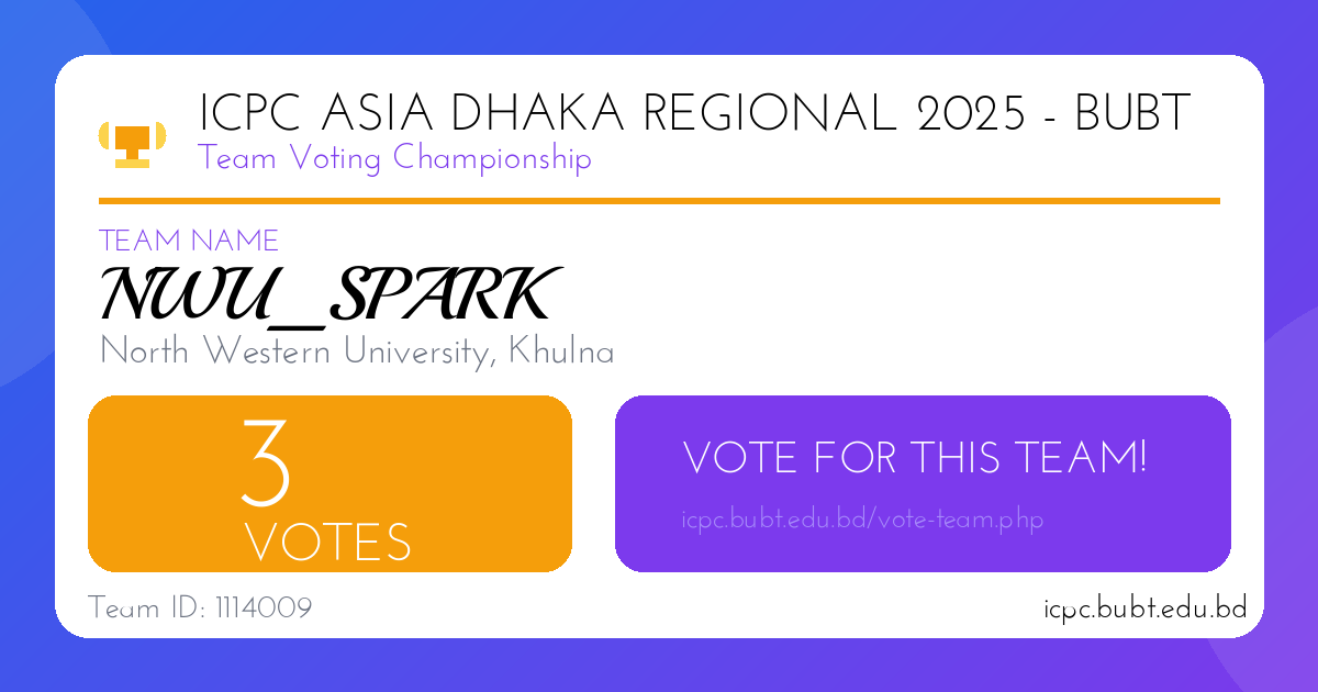 NWU_SPARK Share Thumbnail