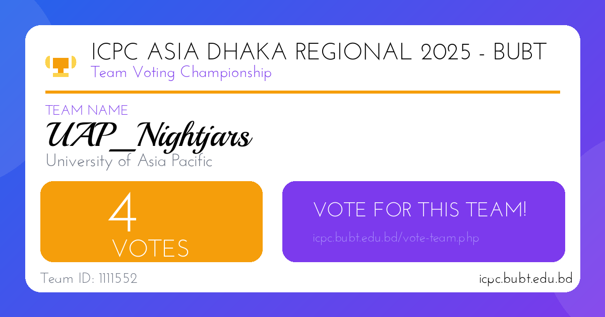 UAP_Nightjars Share Thumbnail