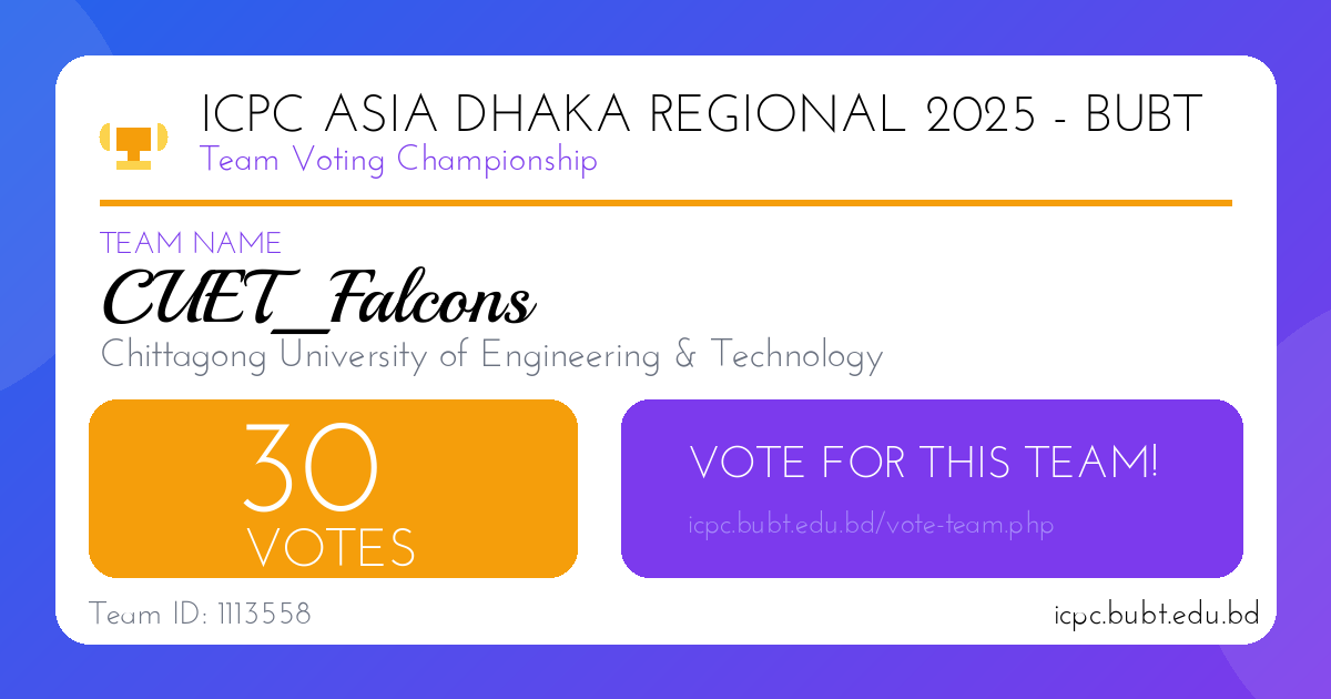 CUET_Falcons Share Thumbnail