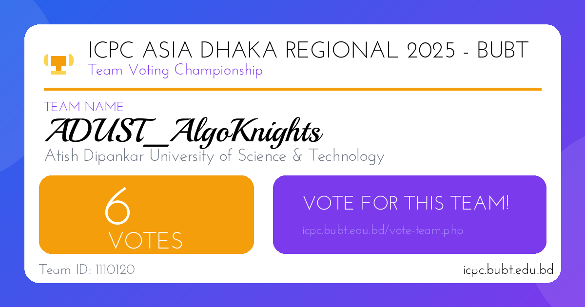 ADUST_AlgoKnights Share Thumbnail