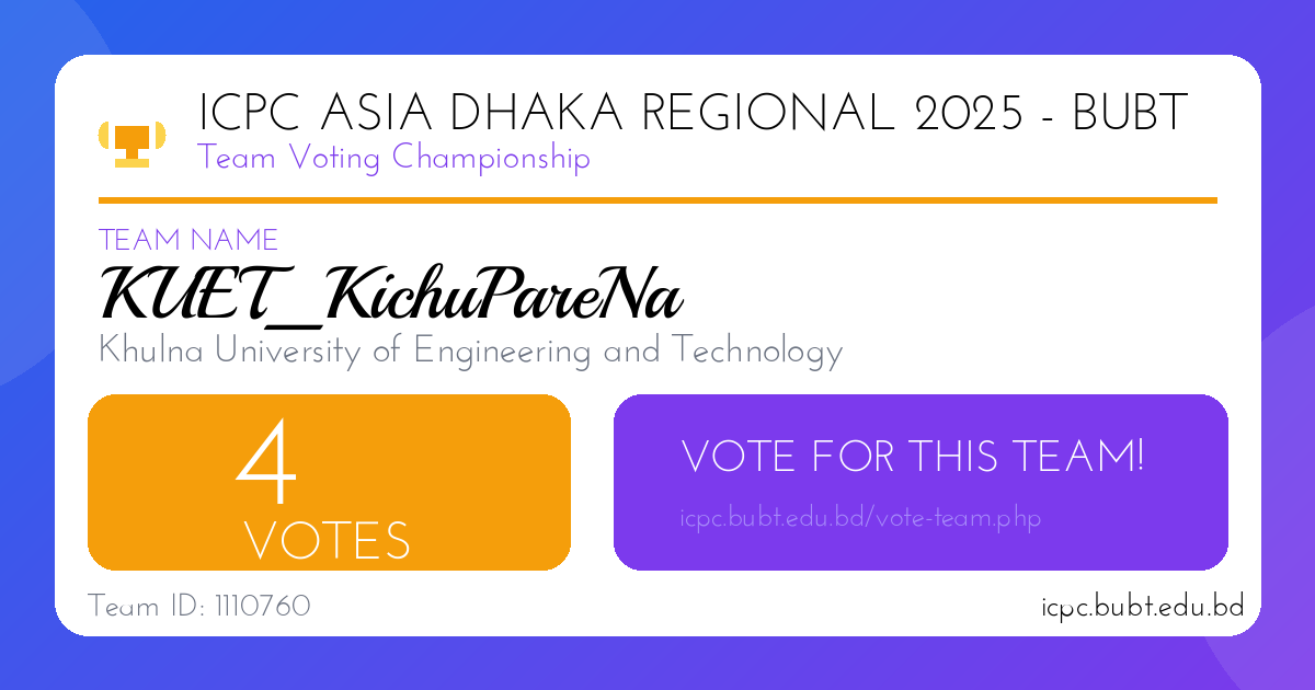 KUET_KichuPareNa Share Thumbnail