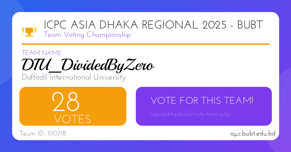 DIU_DividedByZero Share Thumbnail